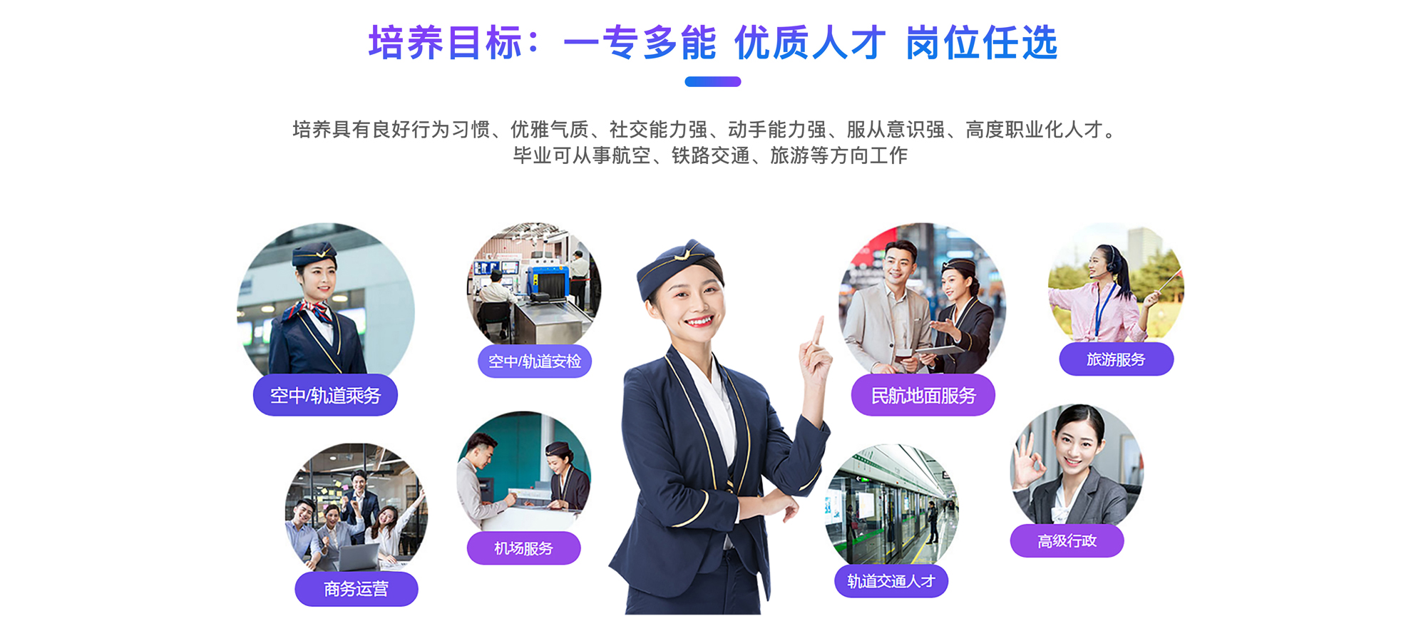 智慧城市與商務(wù)管理