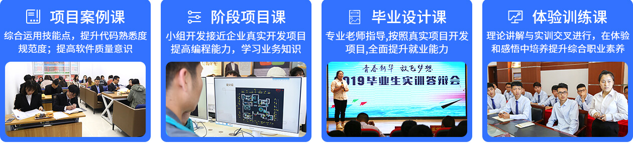 上課流程