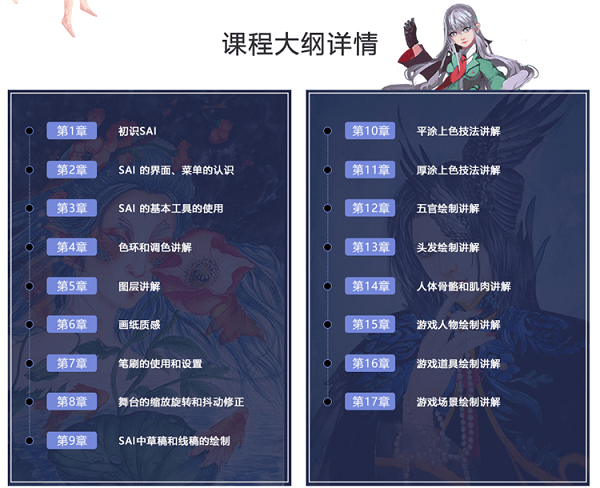大廠資深插畫師課程，讓進步看的見！