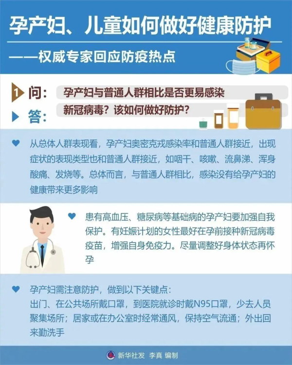 個(gè)人防護(hù)最全攻略，這8個(gè)方面，一定要了解！