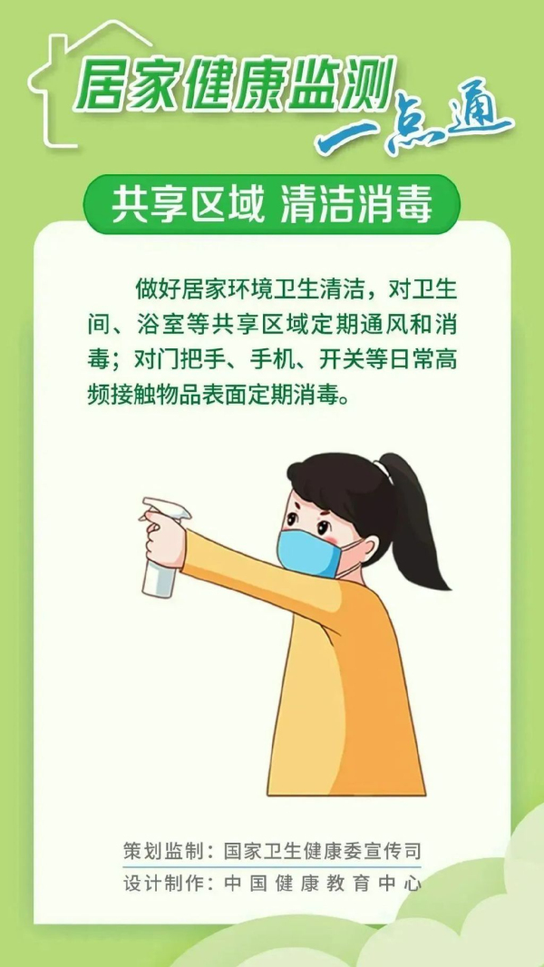 個人防護最全攻略，這8個方面，一定要了解！