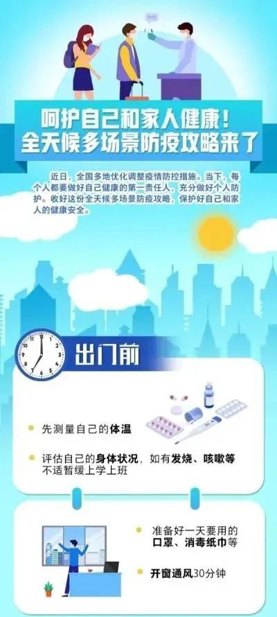 個人防護最全攻略，這8個方面，一定要了解！