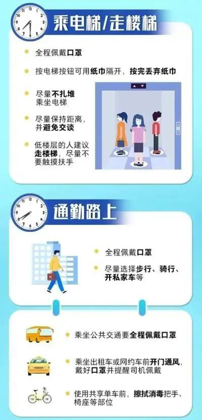 個人防護最全攻略，這8個方面，一定要了解！