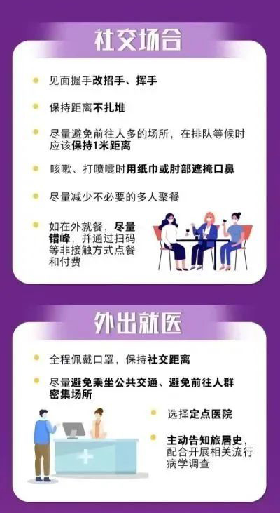 個人防護最全攻略，這8個方面，一定要了解！
