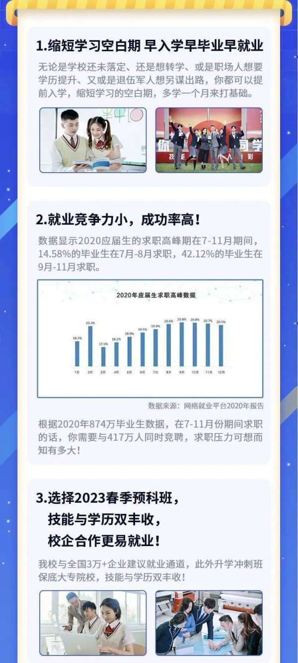 2023春季預科班,學歷技能雙豐收,校企合作更易就業!