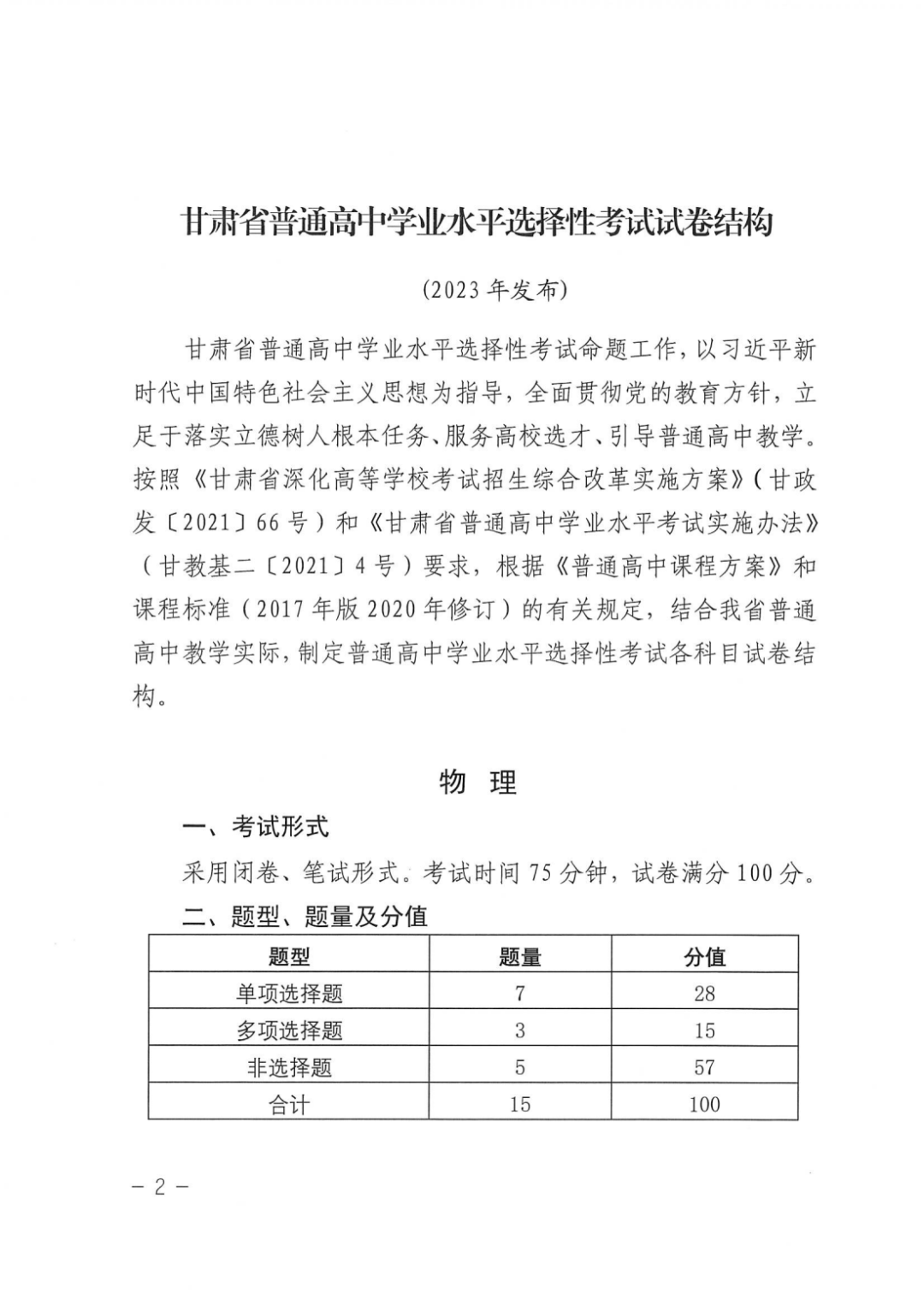 關(guān)注高考!2024年甘肅省普通高中學(xué)業(yè)水平選擇性考試試卷結(jié)構(gòu)公布
