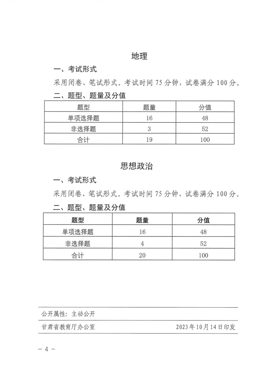 關(guān)注高考!2024年甘肅省普通高中學(xué)業(yè)水平選擇性考試試卷結(jié)構(gòu)公布