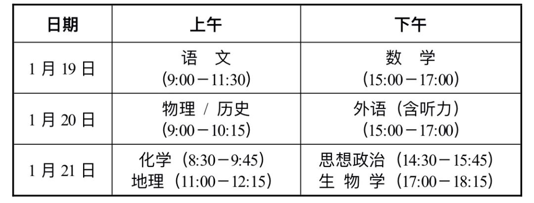 關于舉行2024年新高考適應性測試的公告