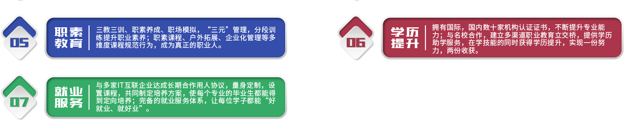 新華優(yōu)勢