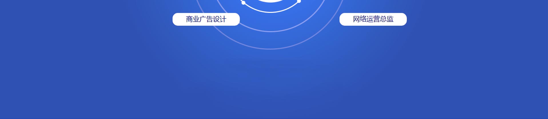 軟件開發(fā)與人工智能