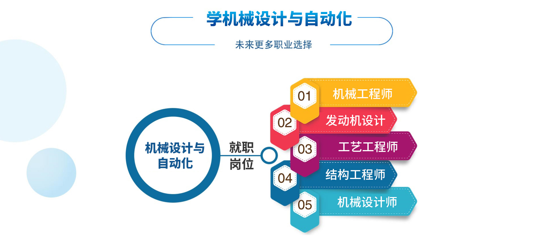 VR建筑與藝術(shù)設(shè)計